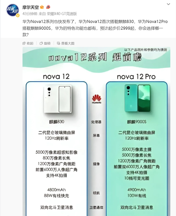 华为nova系列排名图片