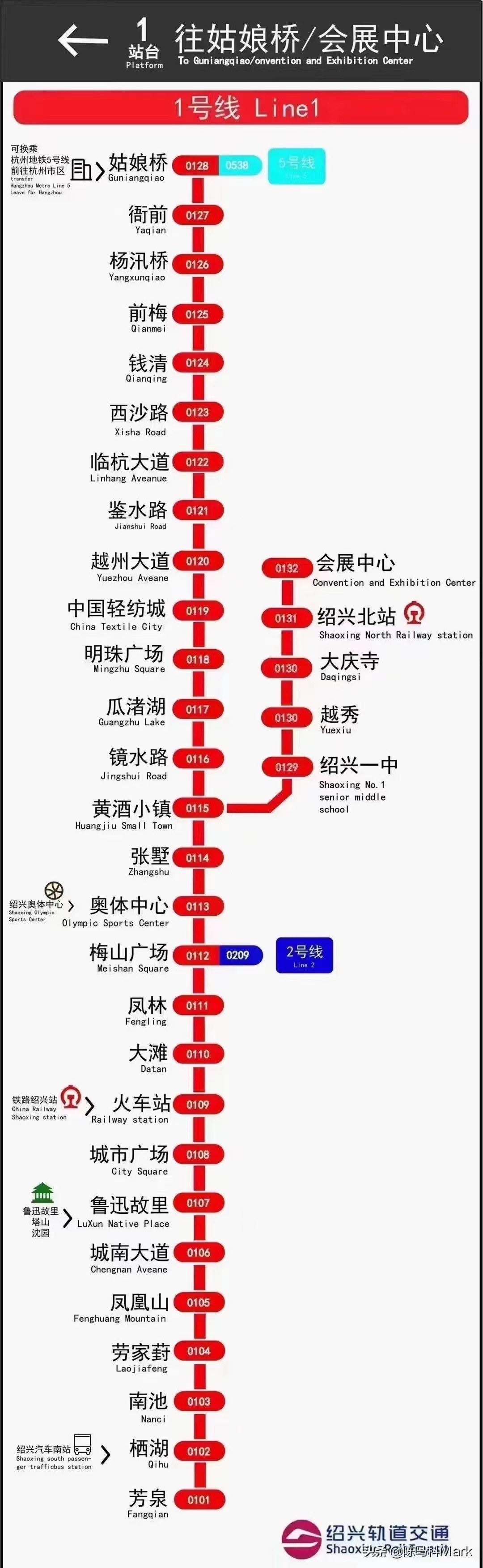 绍兴市地铁线路高清图图片