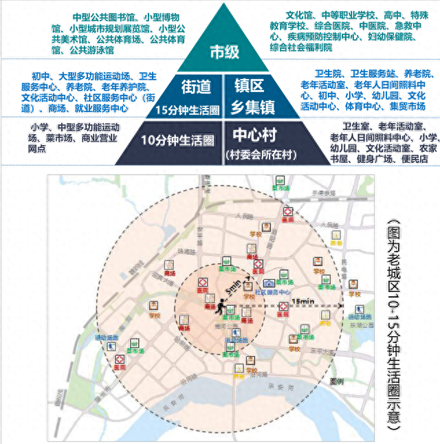 江西省乐平市规划图图片