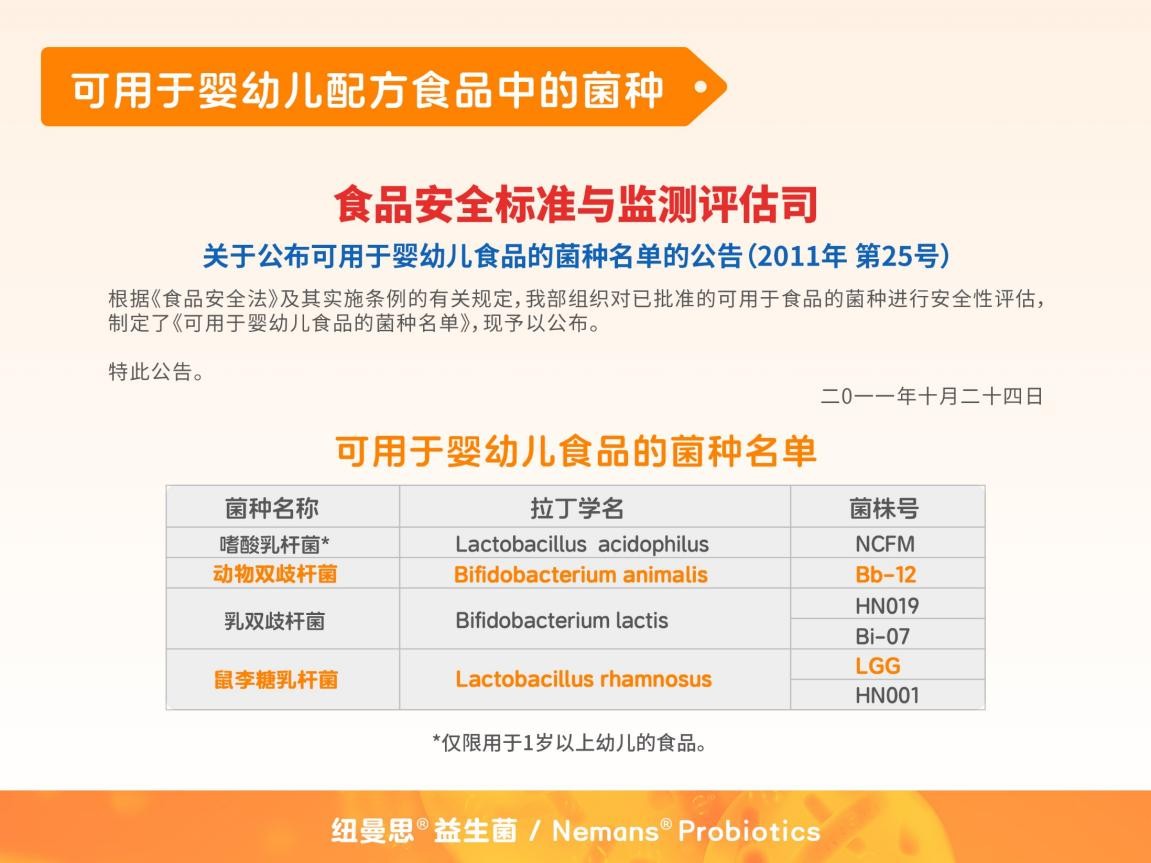 纽曼思:注意补充益生菌平衡肠道健康,科学应对xbb