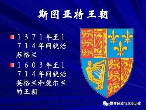 「英国王朝志」斯图亚特王朝(一):历史沿革