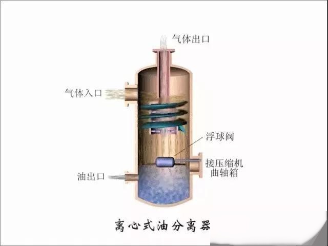 两台空压机并联连接图图片