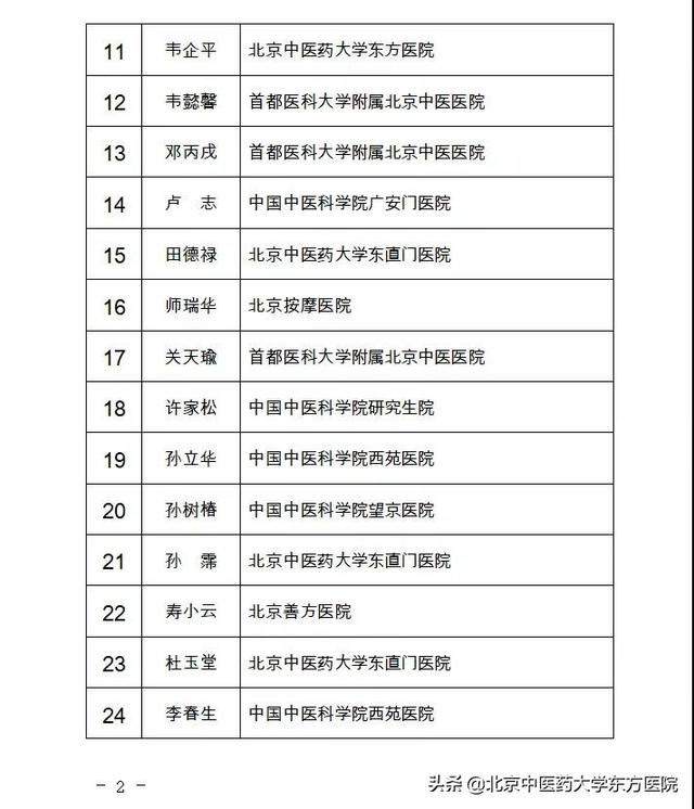 东方医院代诊挂号服务流程慢病病情实时监测，及时调整方案的简单介绍