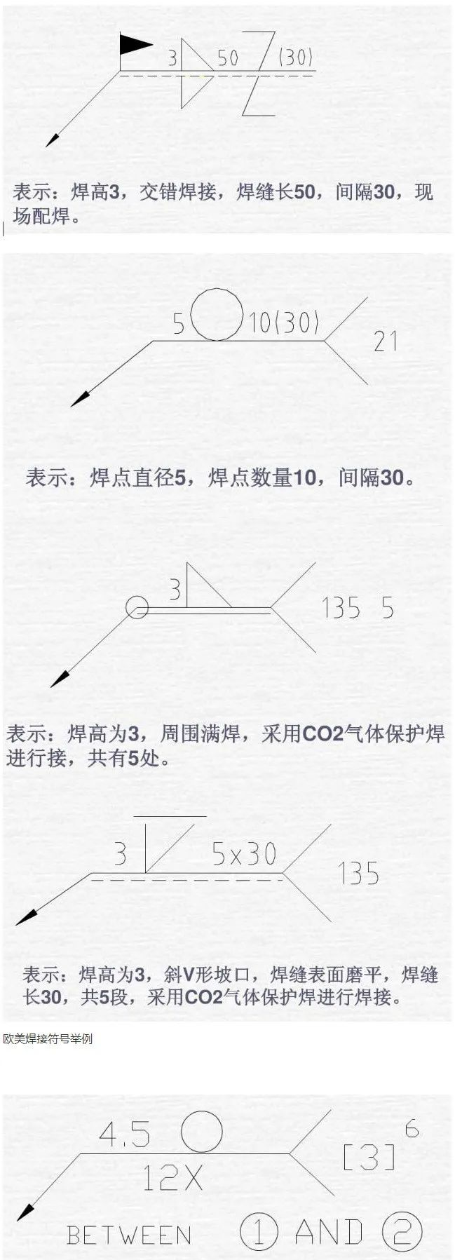 各类焊接图纸符号解读,助你轻松入门