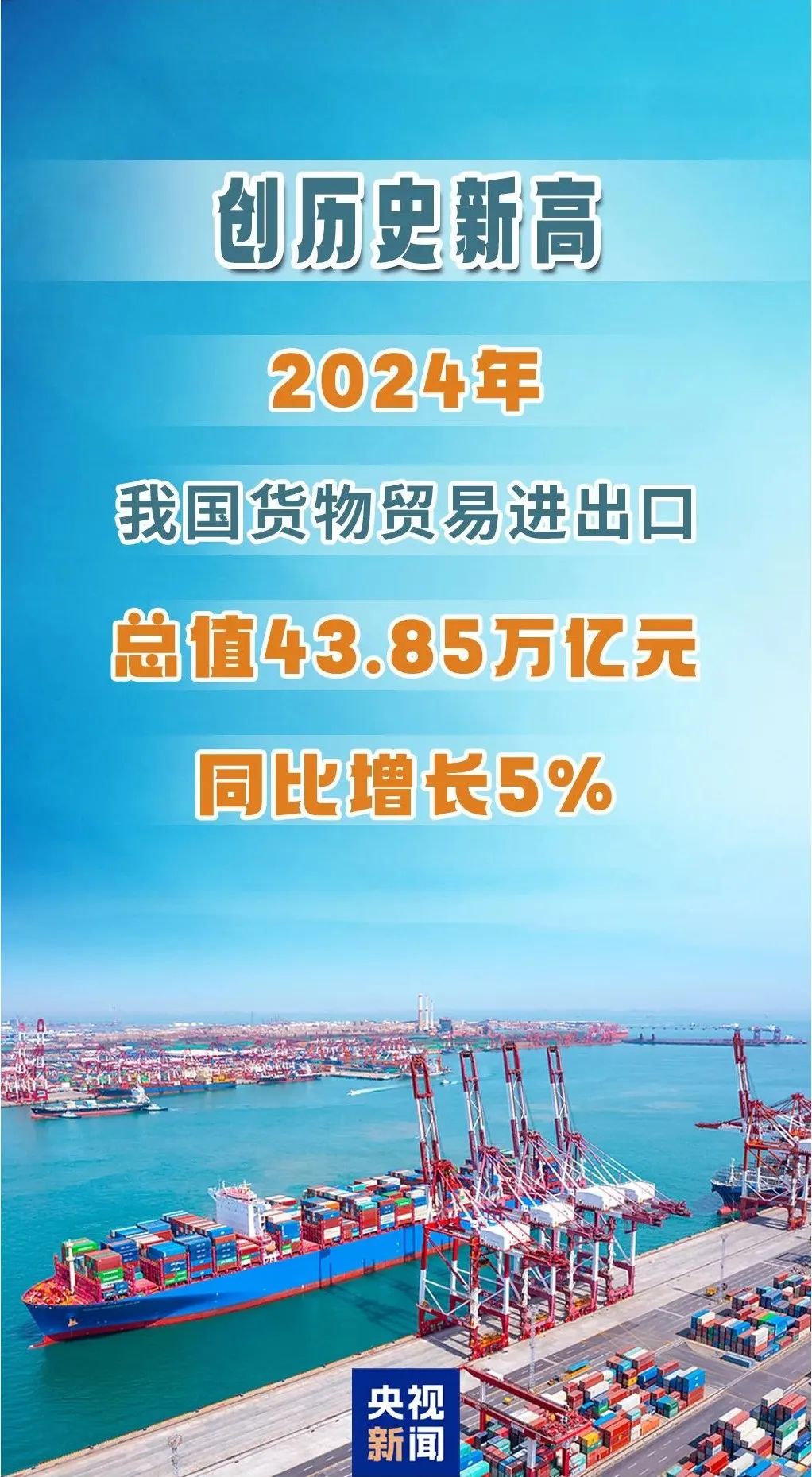 2024年我国货物贸易进出口总值43.85万亿元