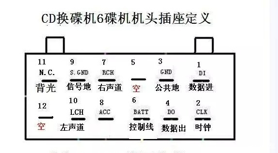 松下cd机接线图大全图片