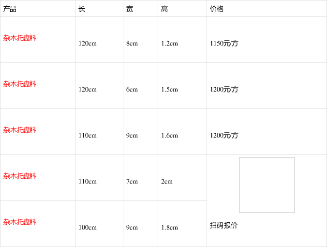 松木木材价格表2022
