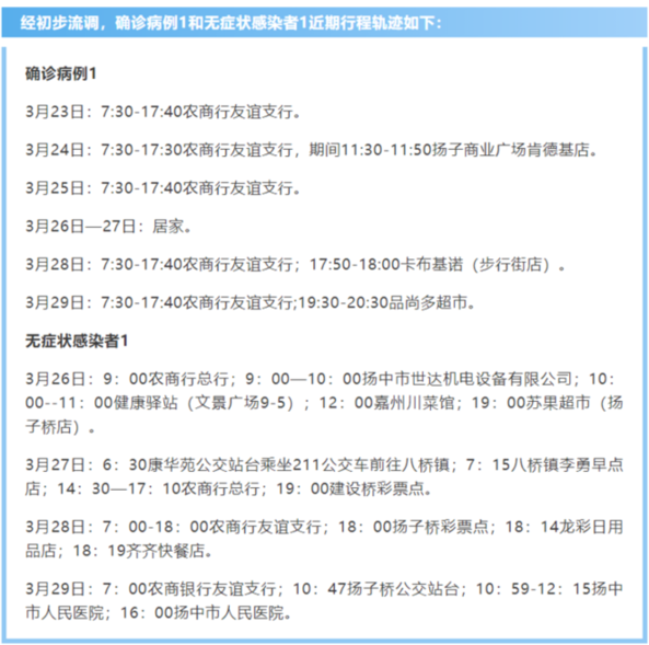 镇江发布确诊病例和无症状感染者行程轨迹