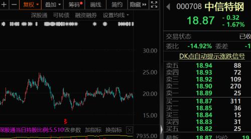 票价最高不超300万2025年开启普通人有望上太空商业航天受益股出炉