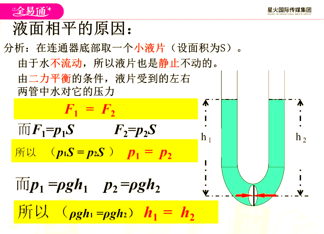 八年级物理讲解视频
  第2张