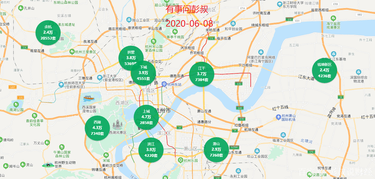 杭州房價真的漲了嗎?2020年杭州樓市總結出爐