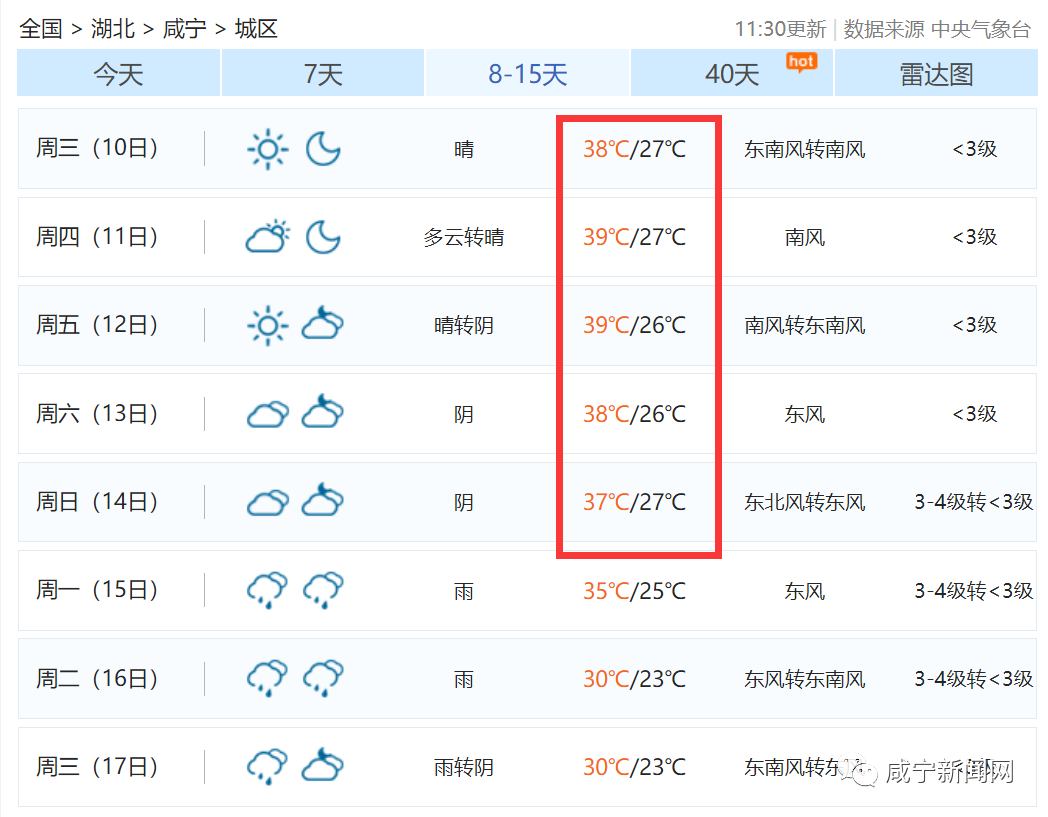 午间天气预报2021 - 汉荣天气网
