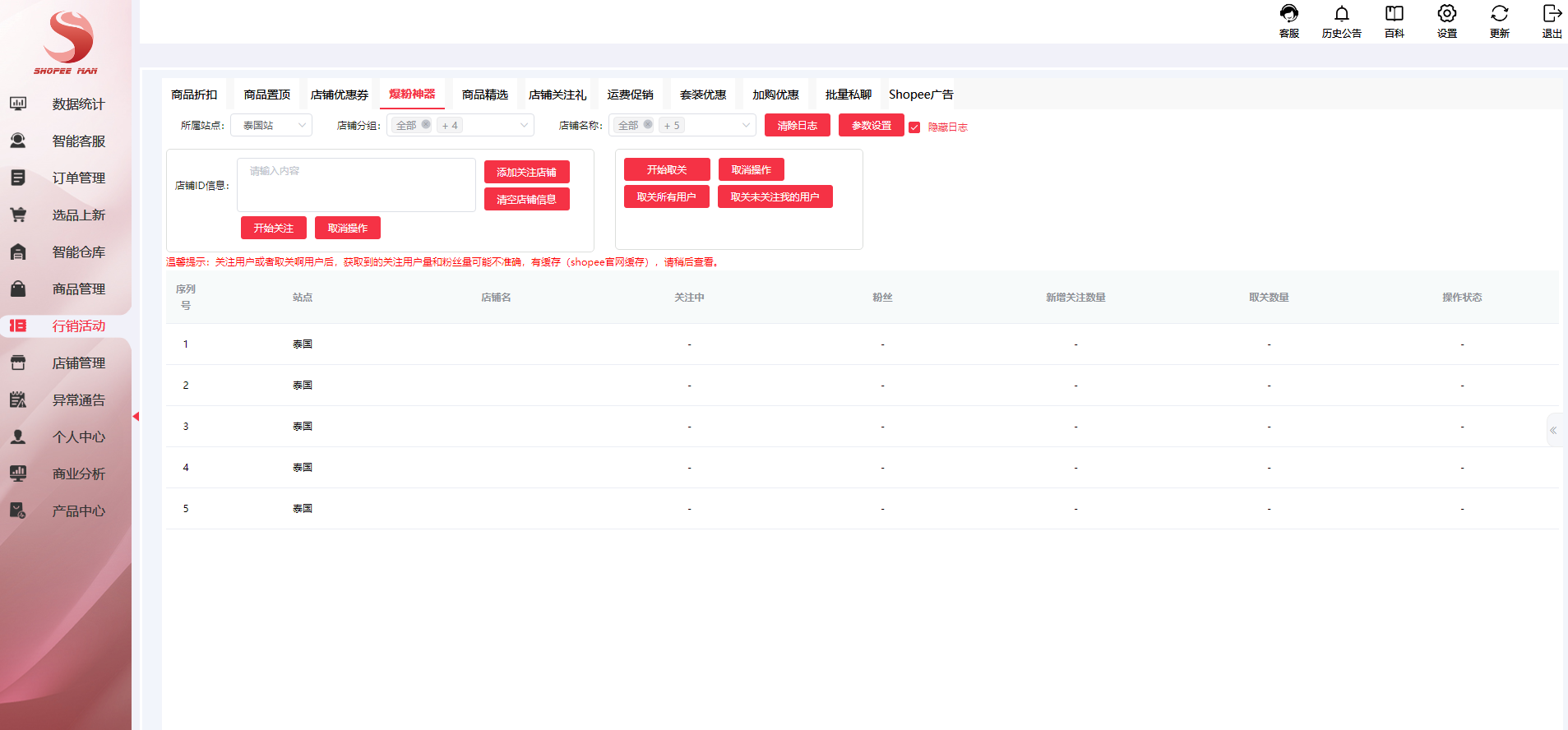 shopee越南本土店培训-shopee越南站定价公式