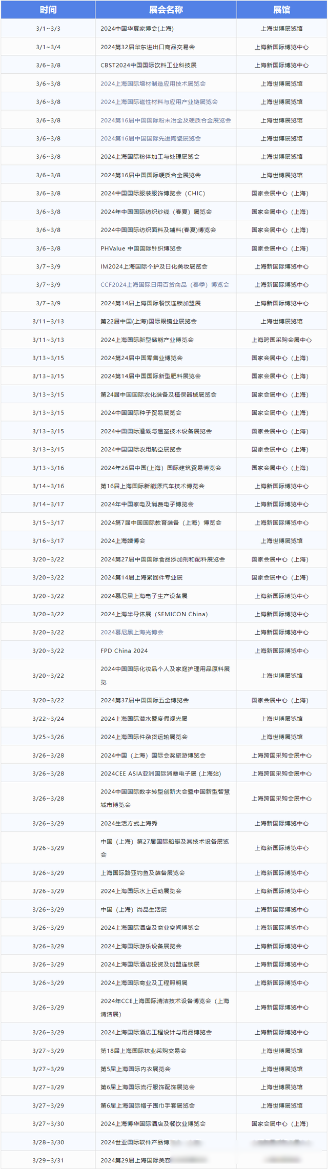 上海博览会2023年时间表