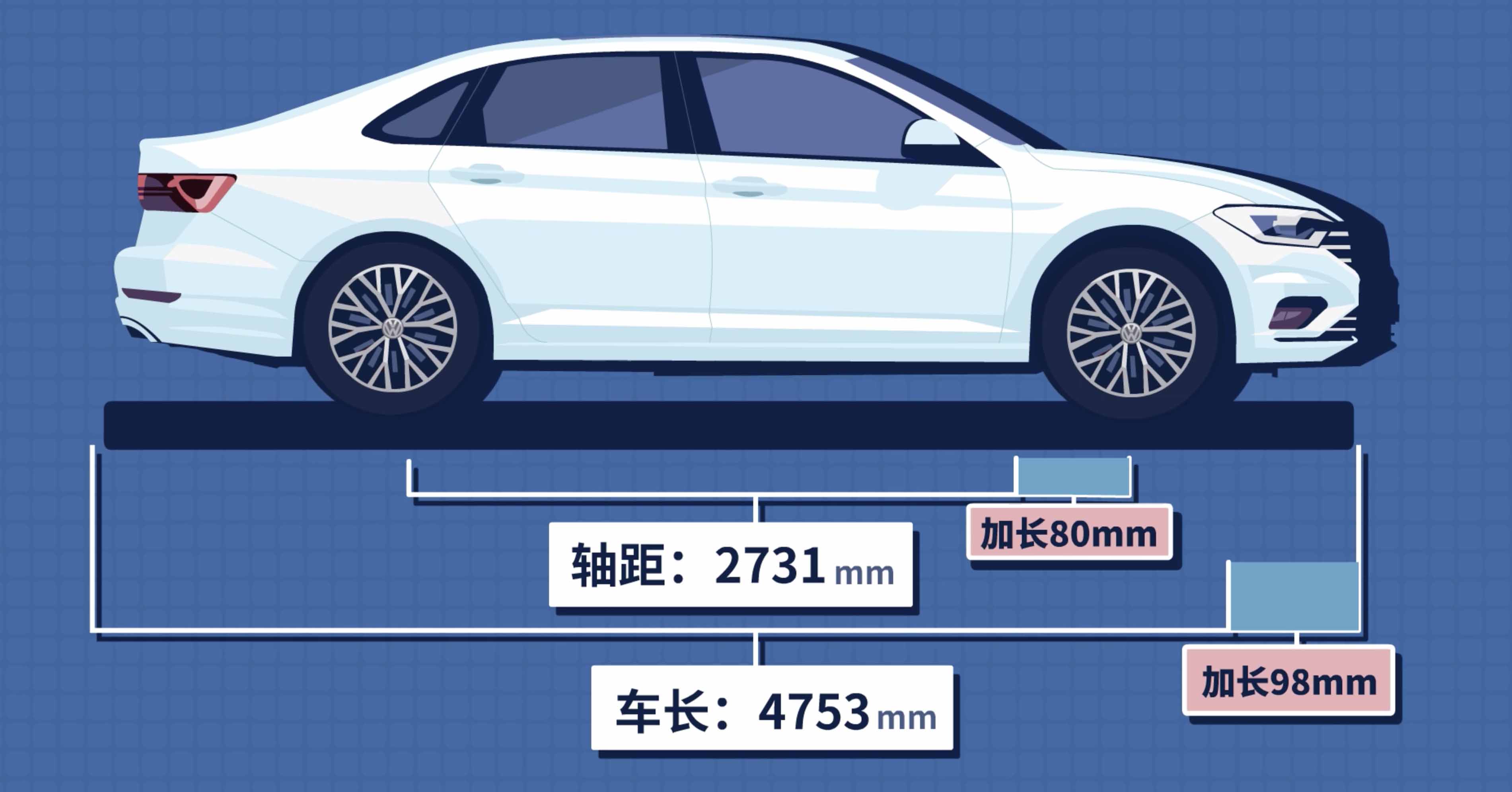 比亚迪e2轴距图片