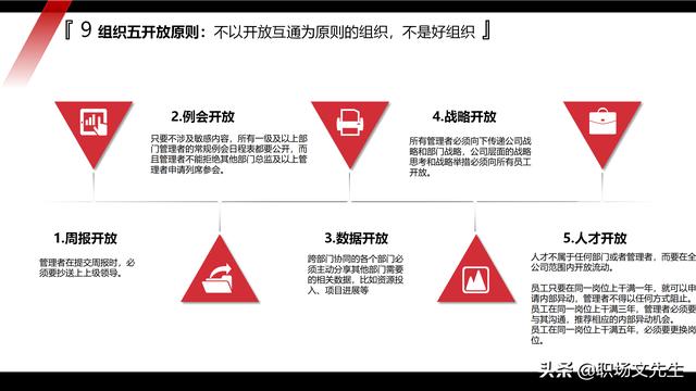 京东核心价值观:一个中心,四个基本点,京东人力资源管理体系