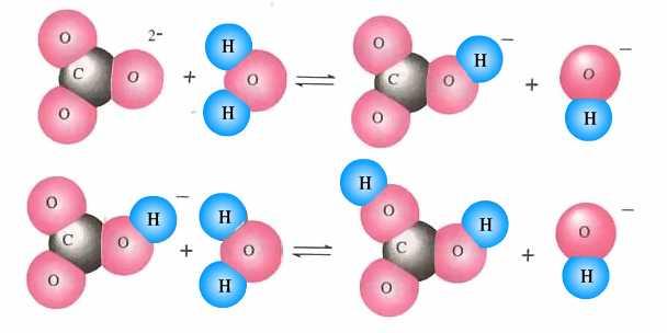 氢氧根离子结构式图片