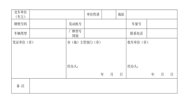 單位性質怎麼填