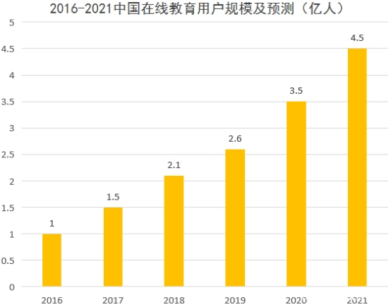 广告跑量视频素材拆解！