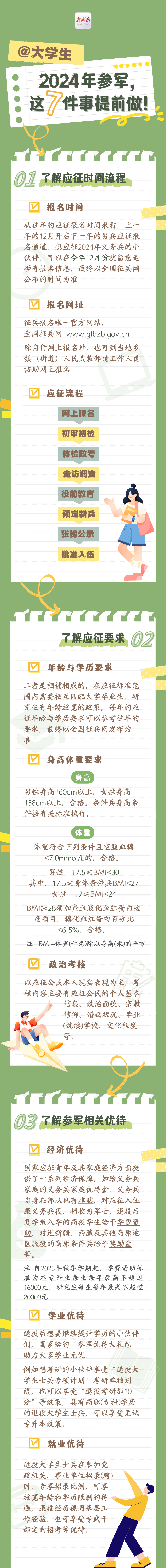 长图|@大学生 2024年参军,这7件事提前做