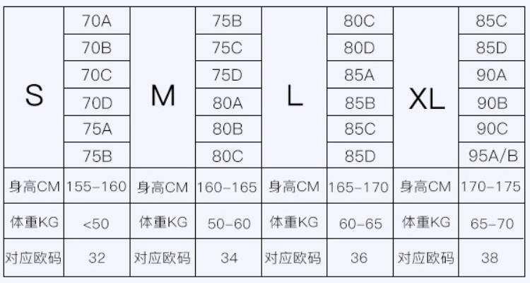 ck女士文胸尺码对照表图片