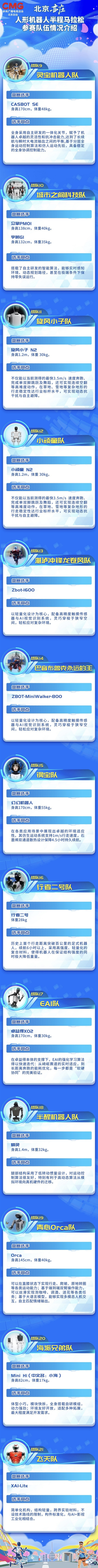 全球首个人形机器人半马阵容发布：宇树G1、夸父、天工Ultra等参赛