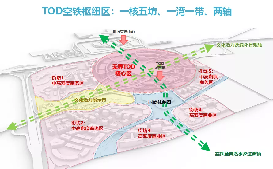 溫州東站,溫州北站,溫州地鐵m1線,最新消息