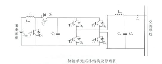 分布式光伏發(fā)電蓄電技術簡介