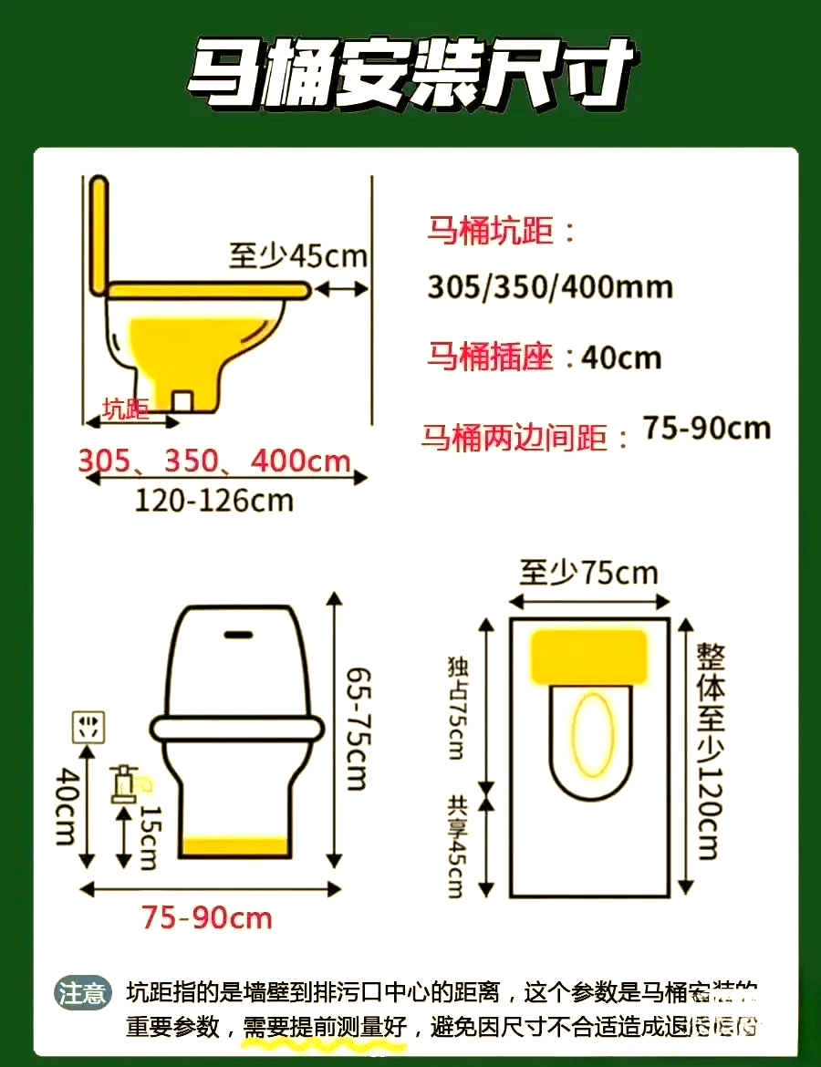 实用马桶选购指南,让你轻松选购心仪之选!