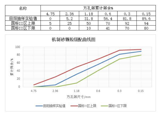 上海山美图片