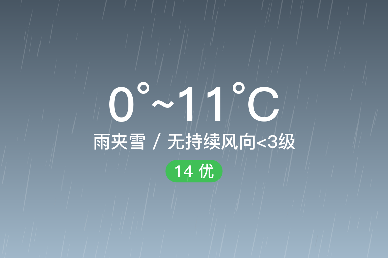 「伊犁特克斯」10/6,雨夹雪,0~11℃,无持续风向 3级,空气质量优