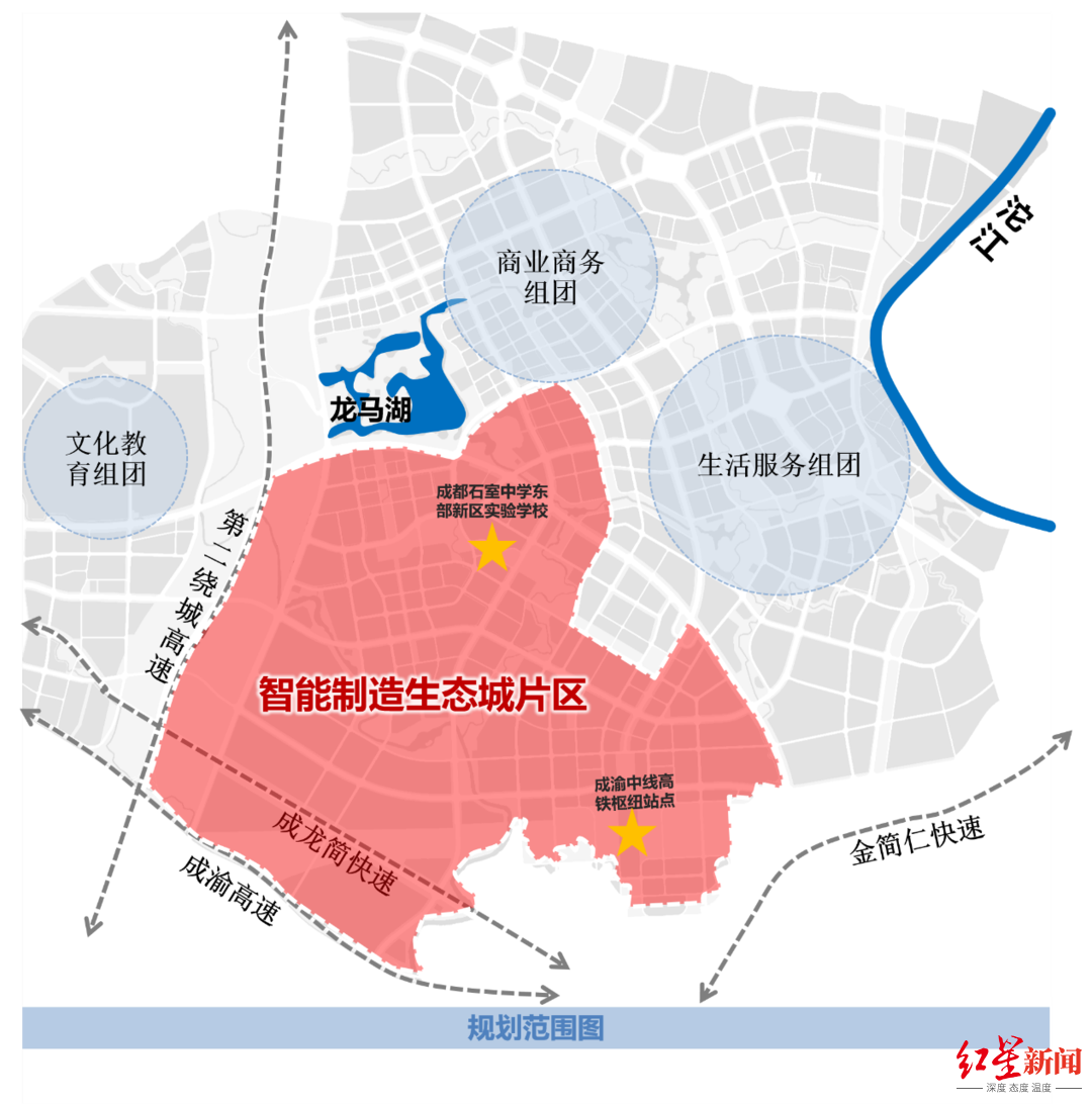 简州新城智能制造生态城片区设计草案出炉:形成四大功能区,打造成渝