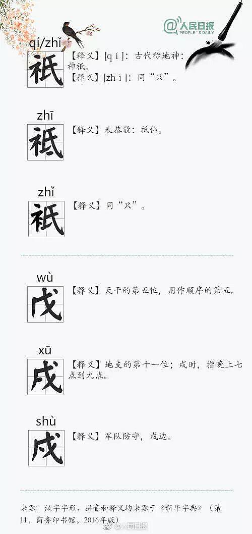 人民日報最新公佈:55個