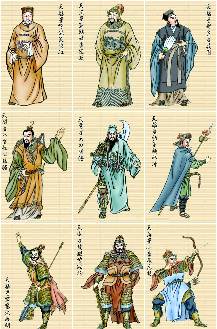 水浒108将星宿排布与梁山英雄的神秘缘分