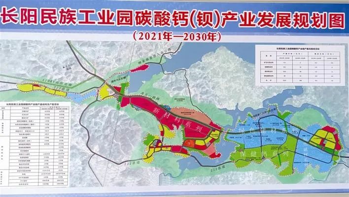 长阳高铁钙钡产业新城呼之欲出