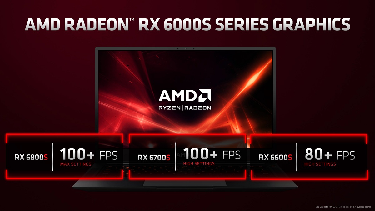 amd 6700s图片