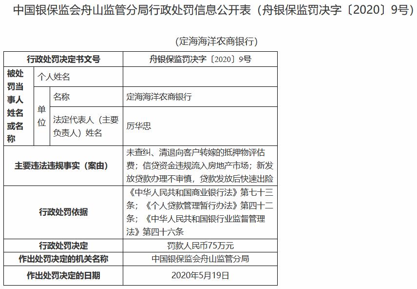 定海农商银行打印流水 baijiahao.baidu.com