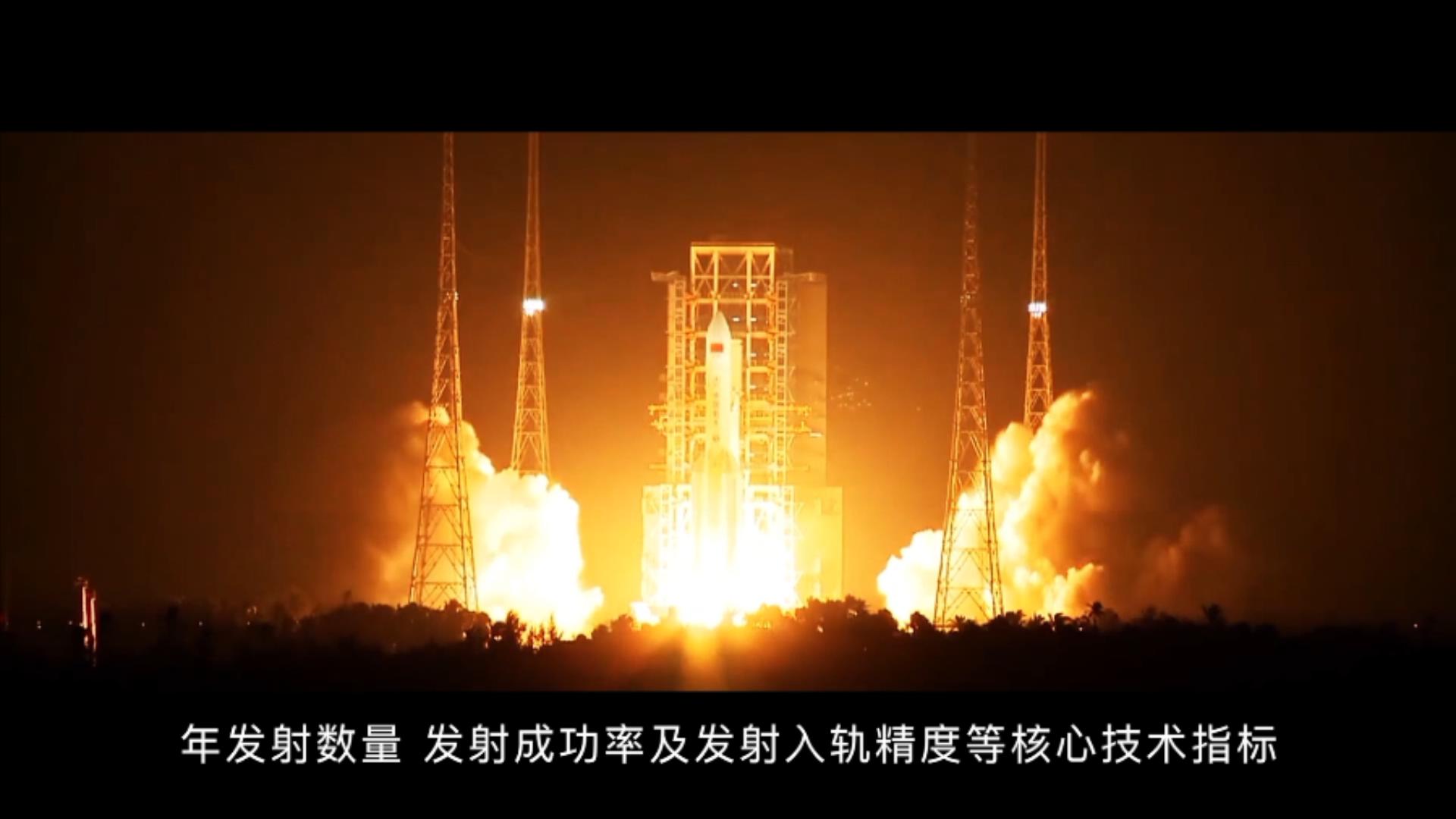 红色血脉——党史军史上的今天|2月8日 "长征三号甲"首发成功