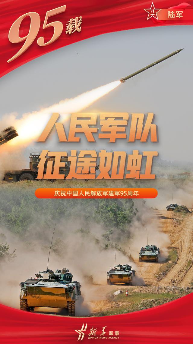 海报丨95载,人民军队征途如虹