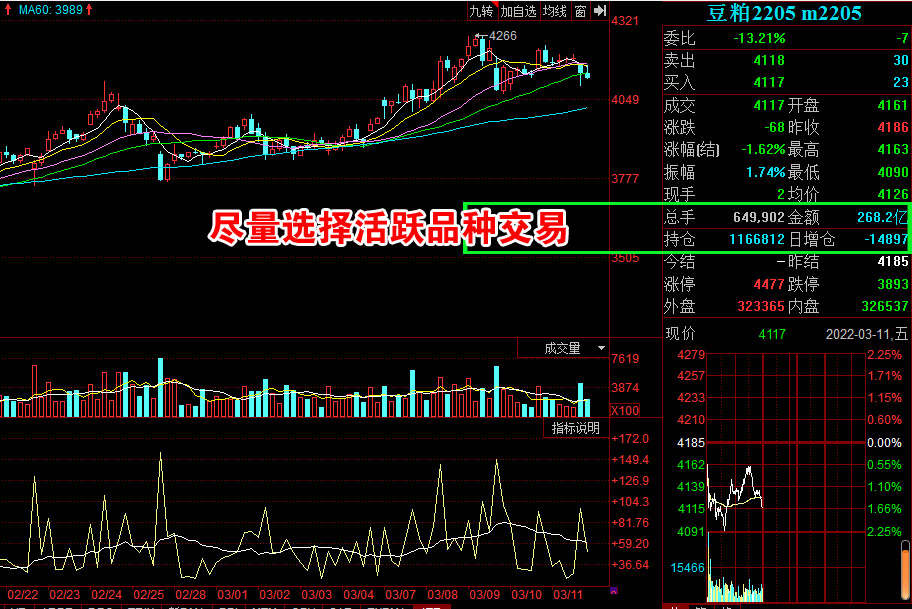 期貨技術:海龜交易法則精髓10分鐘掌握(圖解)