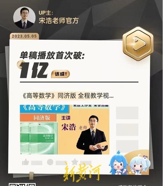 1来自山财大宋浩老师的《高等数学》
