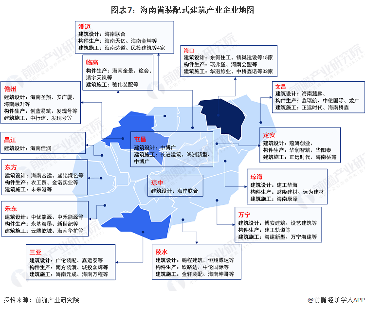 2023年海南省装配式建筑产业链全景图谱(附产业政策,产业链现状图谱