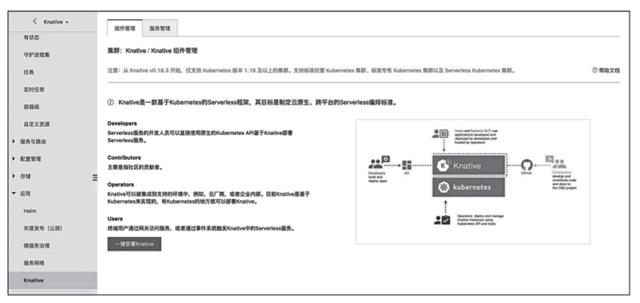 Serverless 工程实践 | 零基础上手 Knative 应用