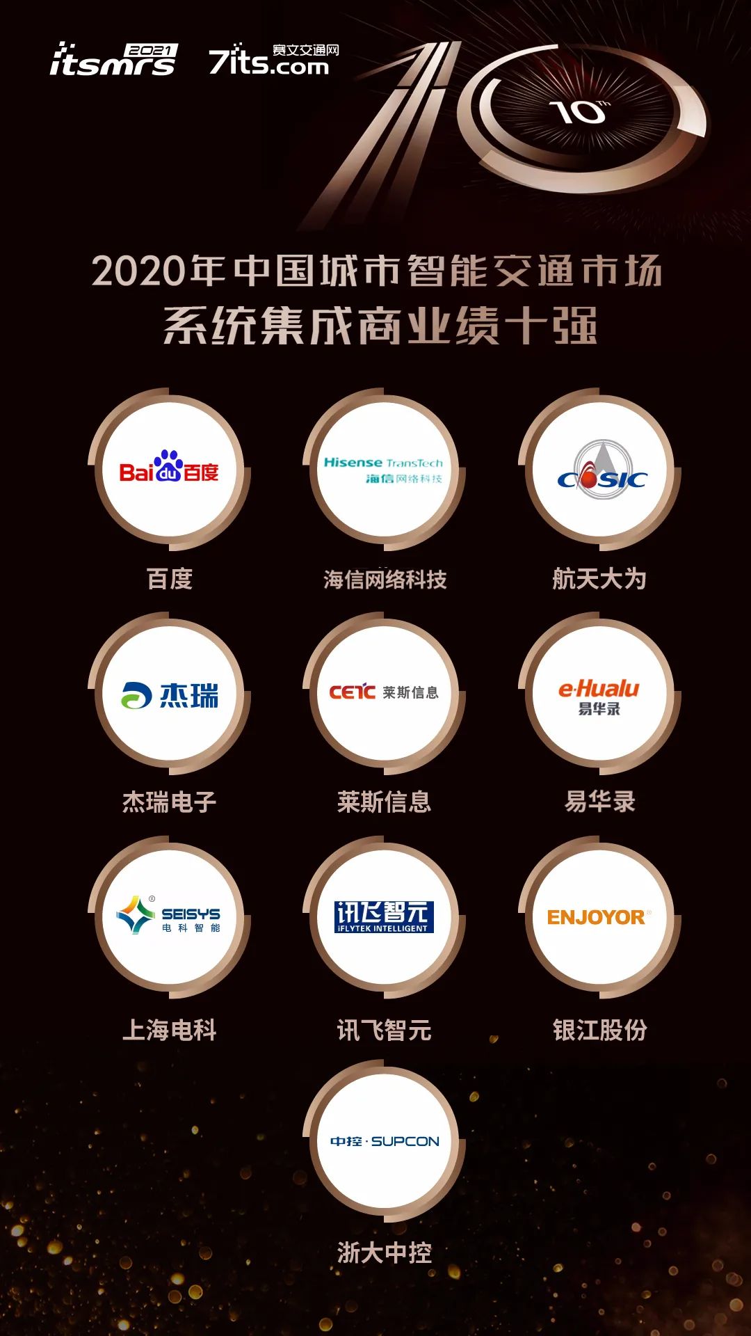 赛文发布|2020年中国城市智能交通市场系统集成商业绩十强