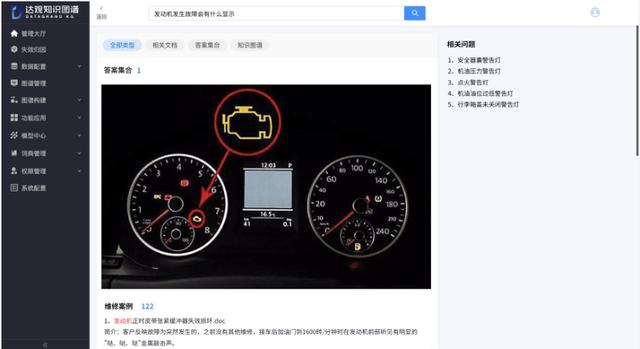 能理解用戶搜索意圖實際為發動機故障指示燈的圖例,進而優先返回文檔