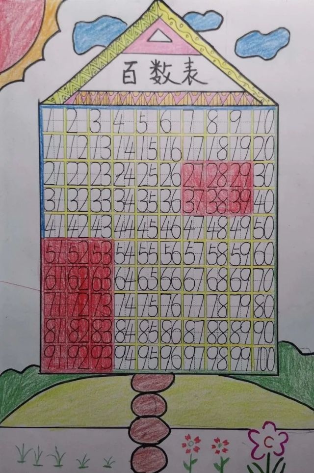 济南高新区丰奥嘉园小学一年级学生玩转趣味"百数表"