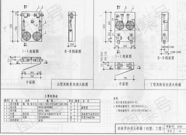 05s4-《消防工程图集》(第一册,共二册)