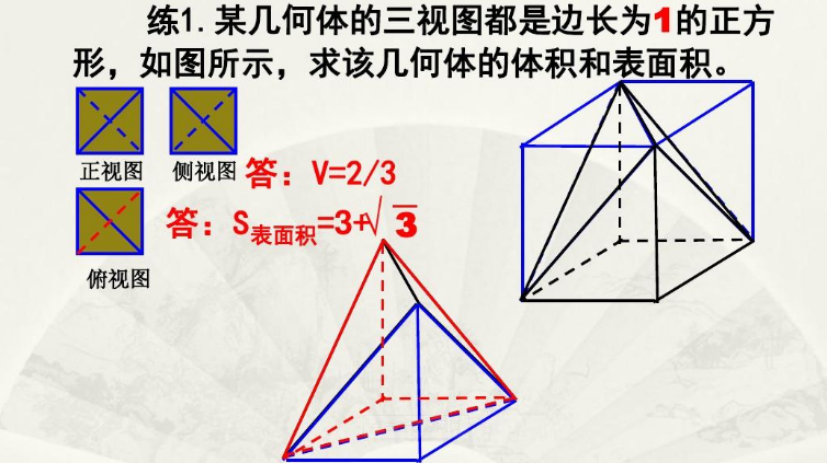 直观图与原图面积比