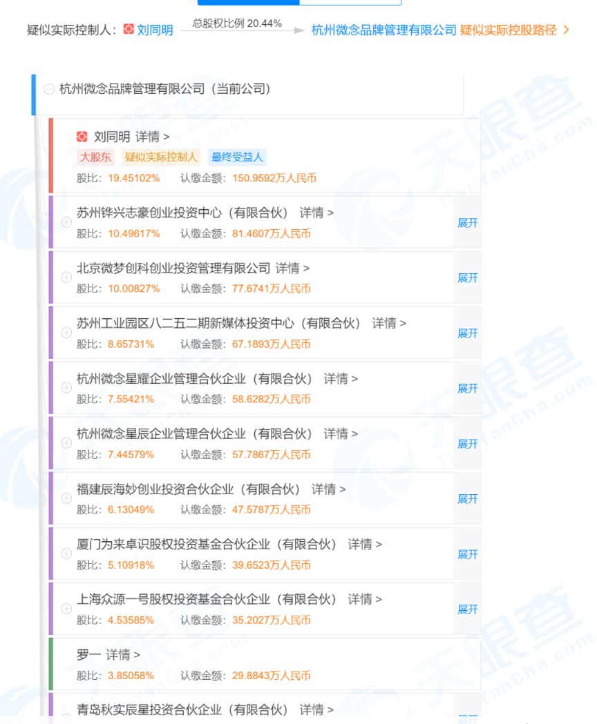 把自己卖了还给别人数钱?