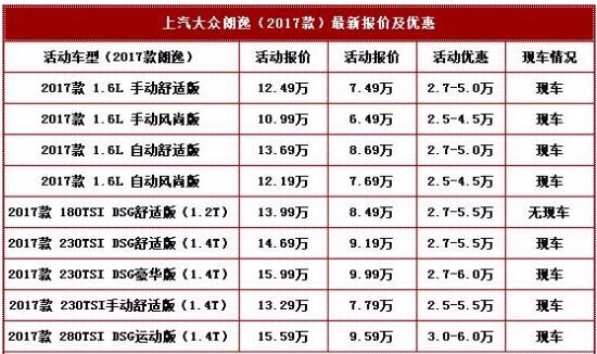 朗逸1.6参数配置图片